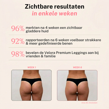 Legging 3D-Anti Cellulite