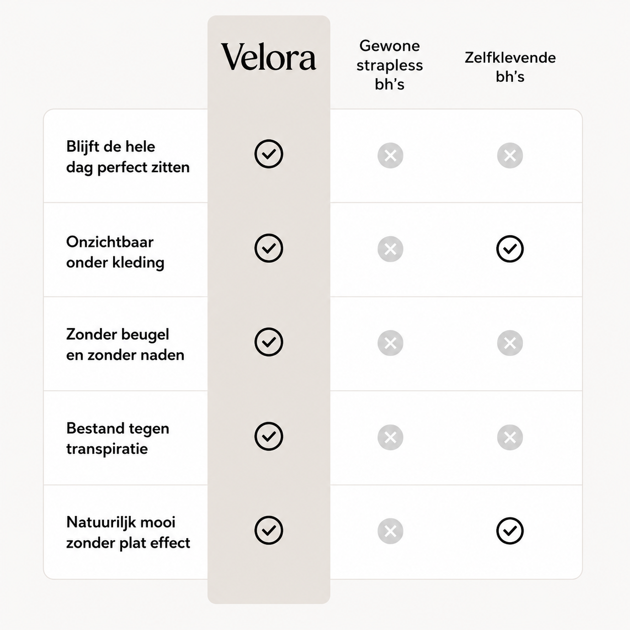 Sculpt™ – Onzichtbare BH Zonder Bandjes
