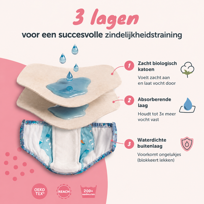 Oefenbroekje – Zindelijkheidstraining