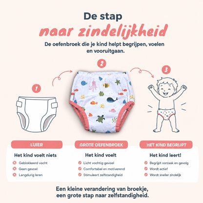 Oefenbroekje – Zindelijkheidstraining