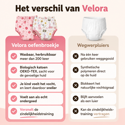 Oefenbroekje – Zindelijkheidstraining