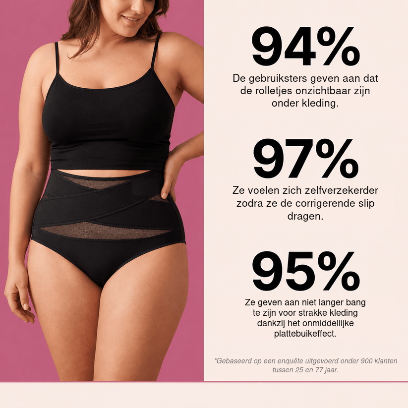 Corrigerende slip met hoge taille en buikcontrole