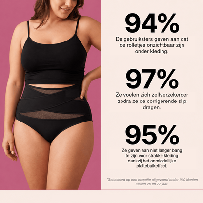 Corrigerende slip met hoge taille en buikcontrole
